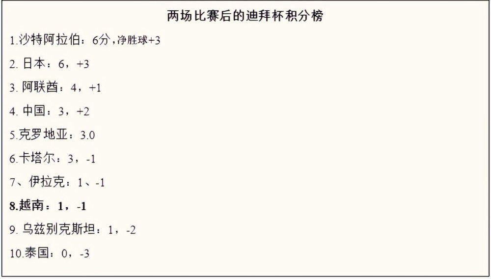 然后镜头切到一个令人窘迫的画面:一个裸体女人四仰八叉地躺在一个巨大洗手间的地板上这时观众无法判断她是睡着了、休克还是死了。